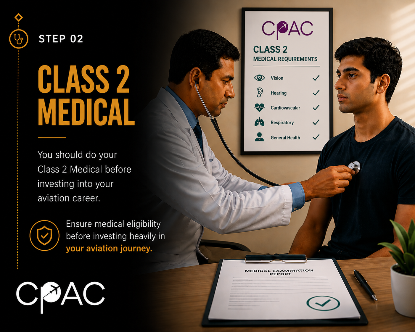 Step 2 DGCA Class 2 Medical for pilot training in India
