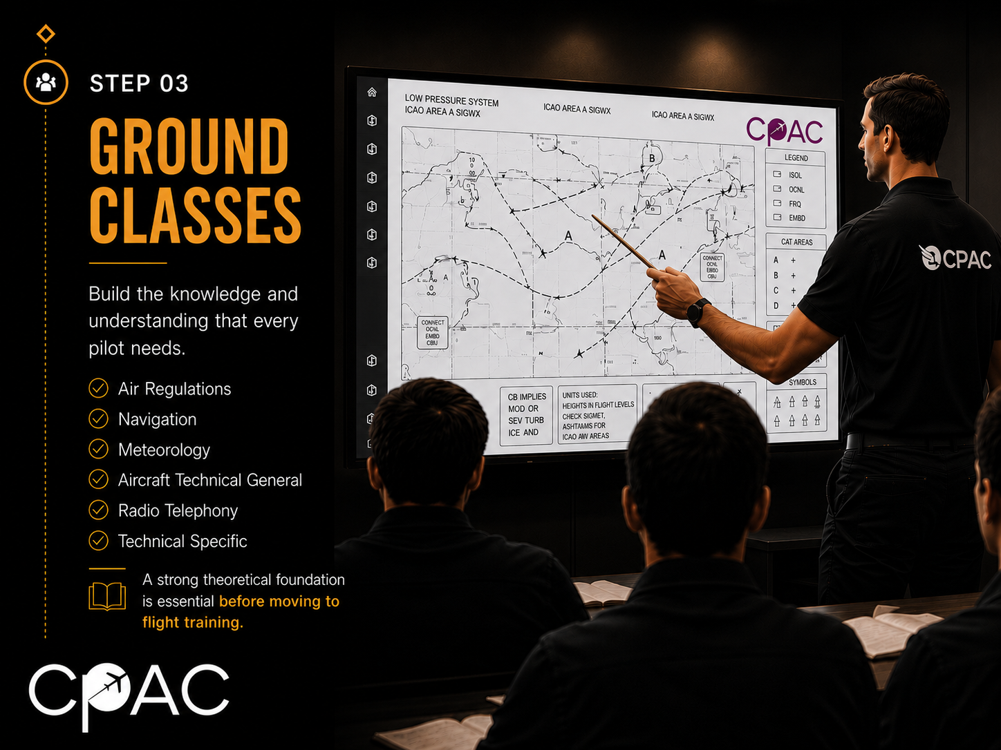 Step 3 DGCA ground classes for CPL training roadmap