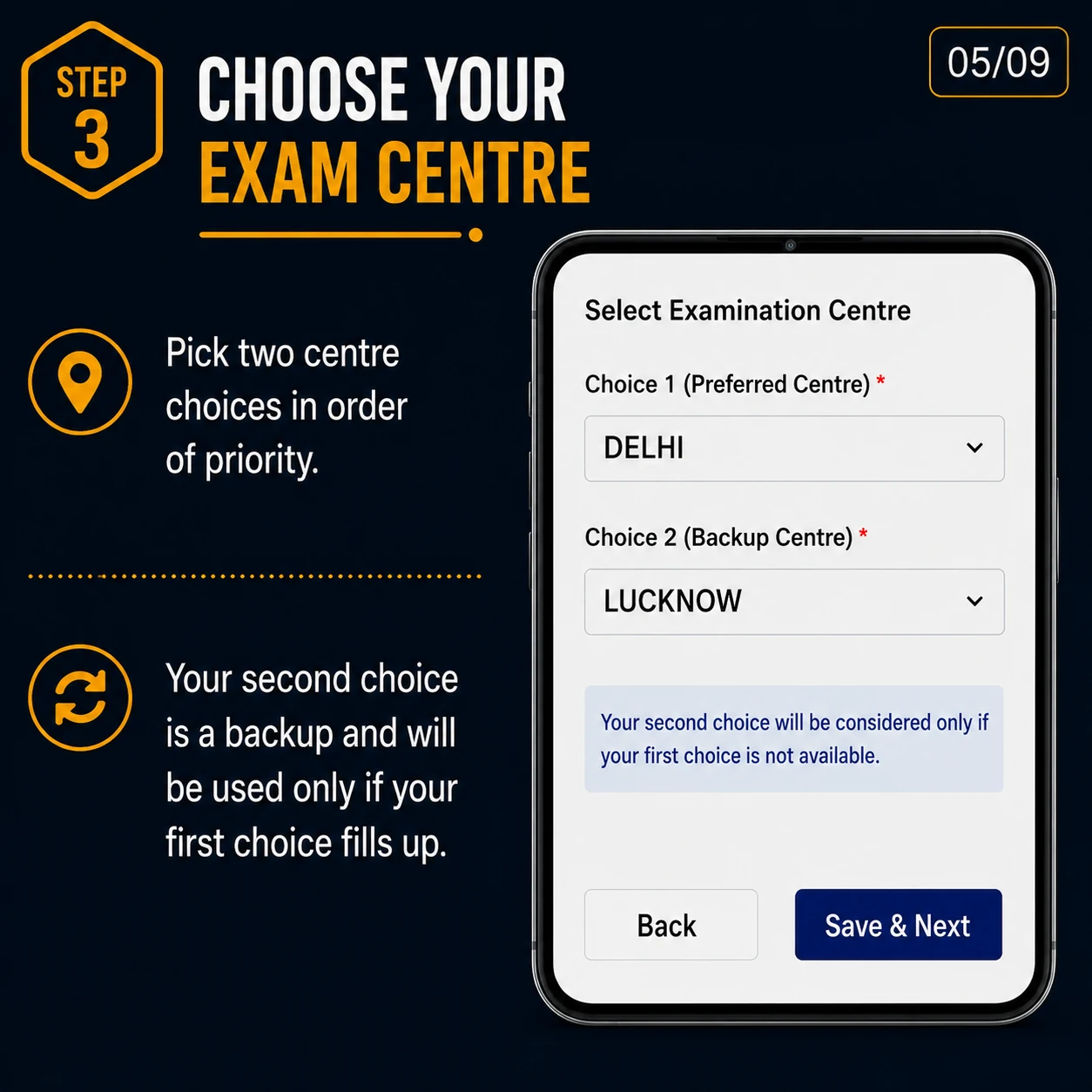 Choose Your Exam Centre